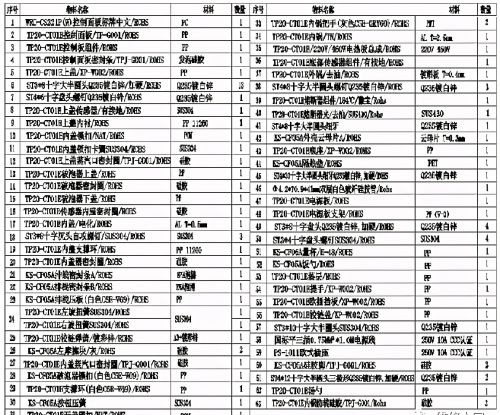 惠而浦WRC-CS221P电饭煲结构组成及常见故障维修