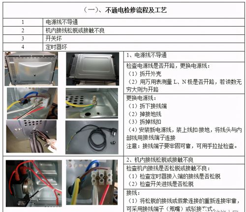 蒸汽电烤箱维修技术手册