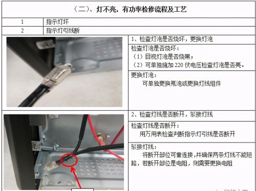 蒸汽电烤箱维修技术手册