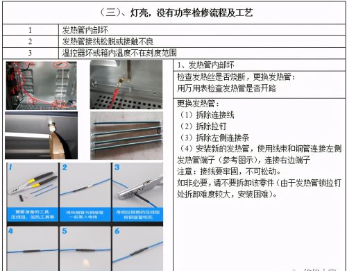 蒸汽电烤箱维修技术手册