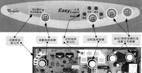 洗衣机操作控制电路（电脑板）的结构组成