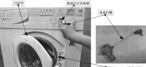 滚筒式洗衣机门开关结构和原理图解