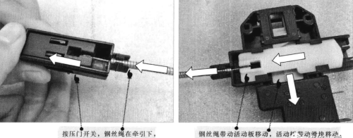 滚筒式洗衣机门开关结构和原理图解