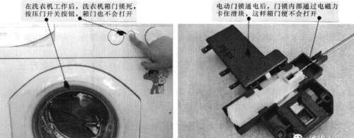 滚筒式洗衣机门开关结构和原理图解