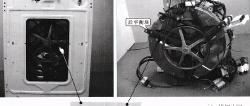 滚筒洗衣机减振支撑系统的结构组成