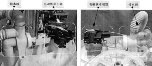 波轮式洗衣机排水阀的结构及原理