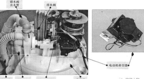 波轮式洗衣机排水阀的结构及原理