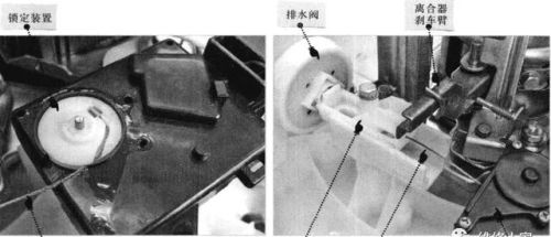 波轮式洗衣机排水阀的结构及原理