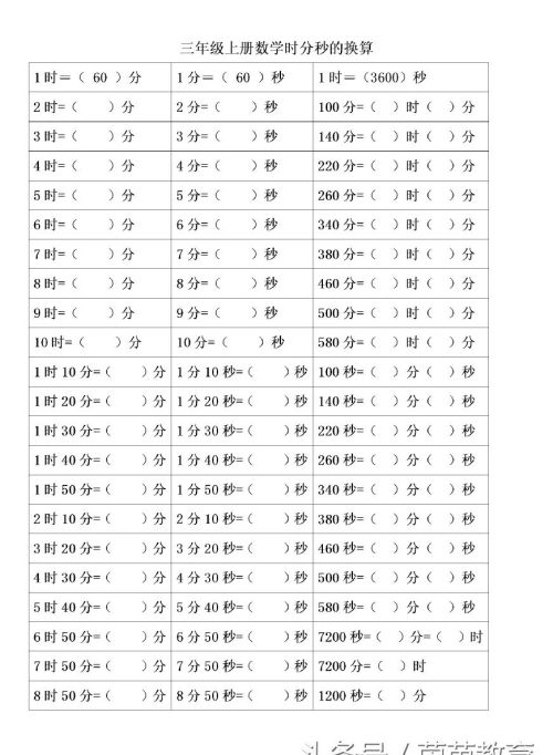 三年级上册时分秒换算及答案(三年级上册时分秒换算题100道带答案)