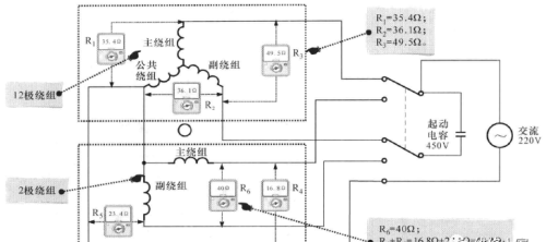 滚筒洗衣机双速电动机的检修及更换方法