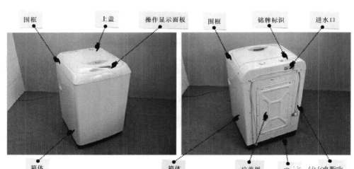 图解波轮式洗衣机的整机结构和工作原理