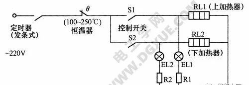 电烤箱的常见故障检修