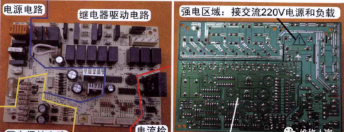 普通柜式空调电源电路原理及检测