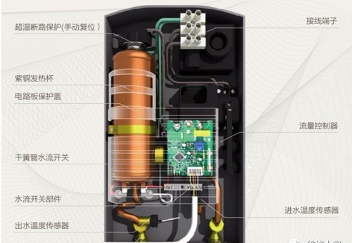 即热式电热水器常见故障检修方法