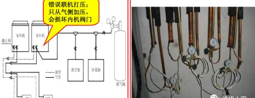 多联机风管安装及电气配线质量问题案例