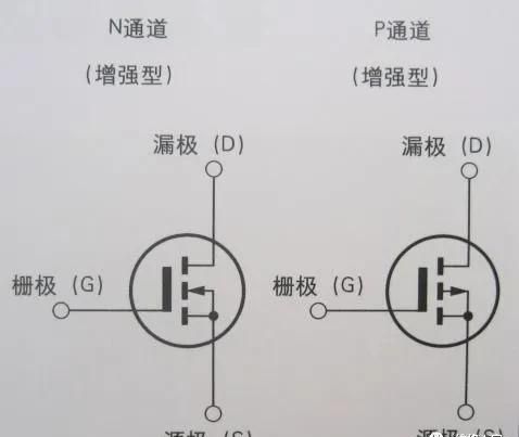 晶体管的拆装技巧与代换方法