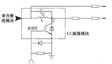 电磁炉特征电路简介