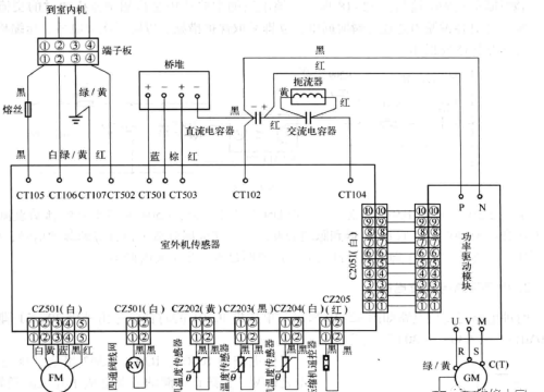 长虹KFR-28变频空调器室外机控制板电路原理分析
