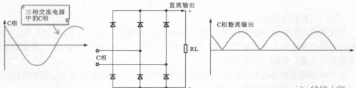 不可控整流电路知识介绍