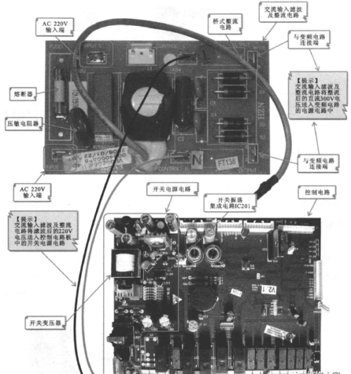 变频电冰箱的电源电路组成