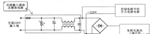 变频电冰箱的电源电路组成