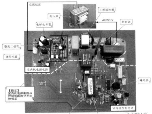 变频空调器的基本电路组成