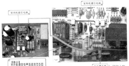 变频空调器的基本电路组成