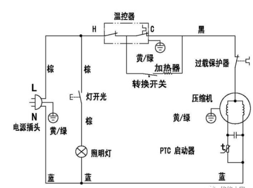 格力晶弘新型冰箱培训课件