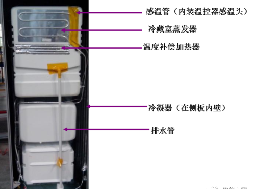 格力晶弘新型冰箱培训课件