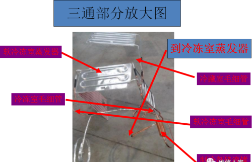 格力晶弘新型冰箱培训课件