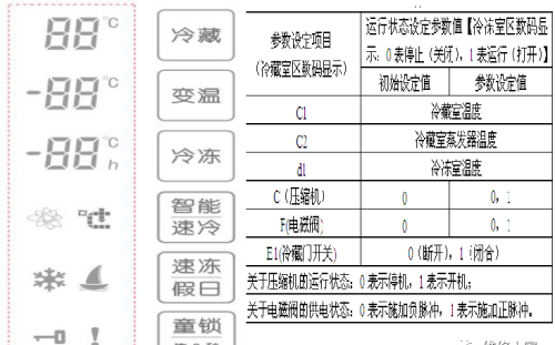 格力晶弘新型冰箱培训课件