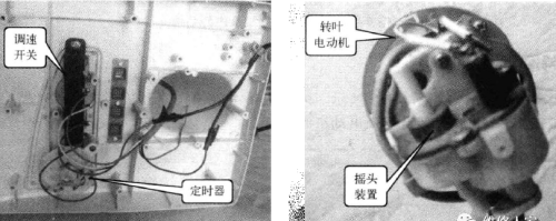 学修电风扇~常见电风扇结构