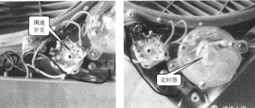 学修电风扇~常见电风扇结构