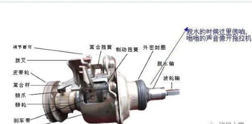 全自动波轮洗衣机最常见几种故障检修思路