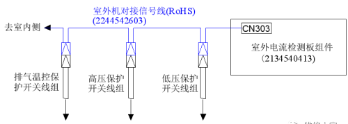 家用普通空调室外机保护分析