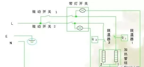 电热水器各器件损坏可能导致的故障现象