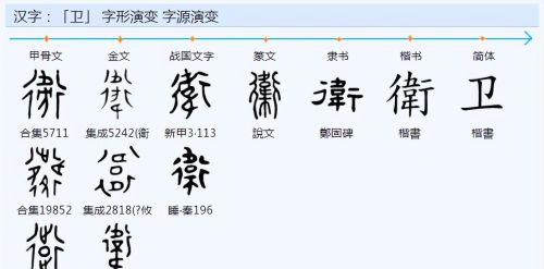 은/는 和이/가的区别(-2²和(-2²)有什么区别)