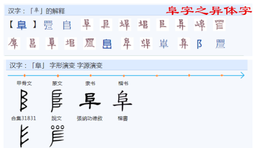 은/는 和이/가的区别(-2²和(-2²)有什么区别)