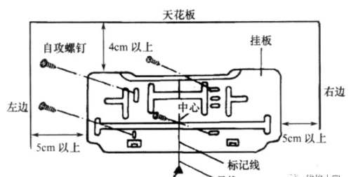 空调器安装操作要点