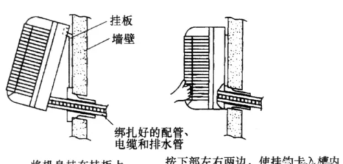 空调器安装操作要点