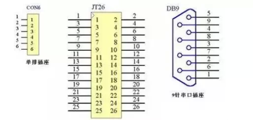 常用元器件及元器件封装知识