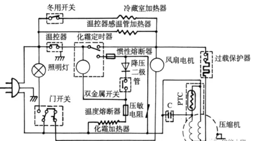 电冰箱的结构组成与电路原理知识