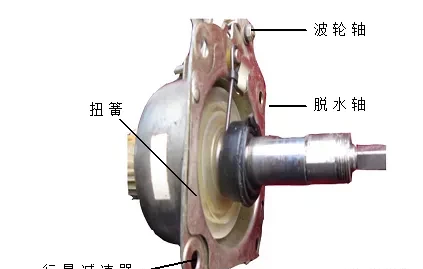 波轮全自动洗衣机离合器的结构及工作原理详解