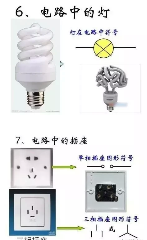 家用基本照明电路知识及安装