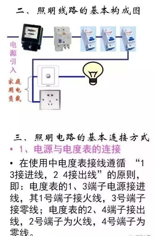 家用基本照明电路知识及安装