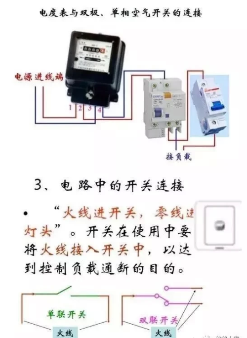 家用基本照明电路知识及安装