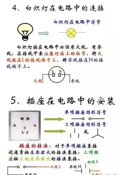 家用基本照明电路知识及安装