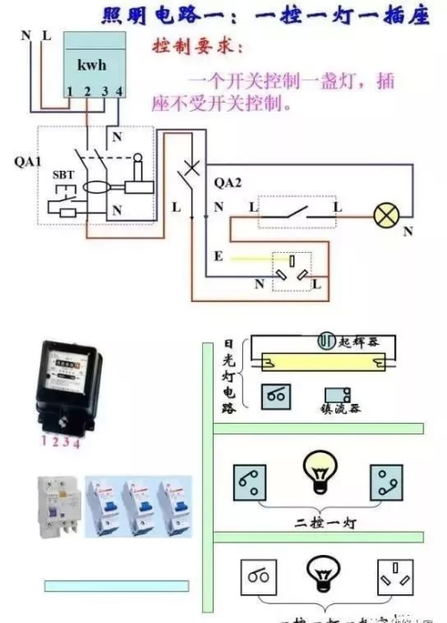 家用基本照明电路知识及安装