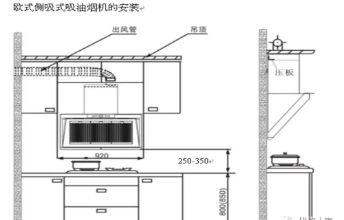 吸油烟机常见问题解答