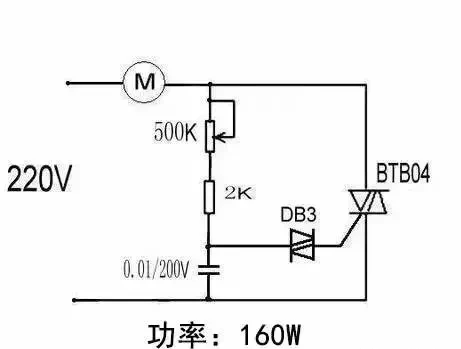 实用的电气自动控制原理图